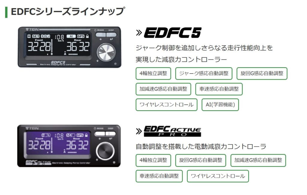 TEIN 車高調リモコン