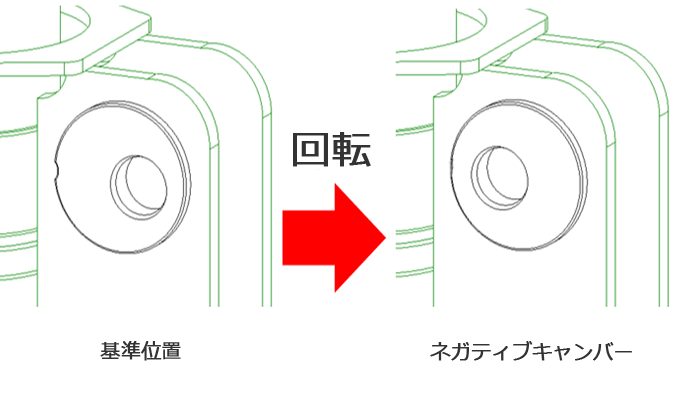 TEIN 車高調